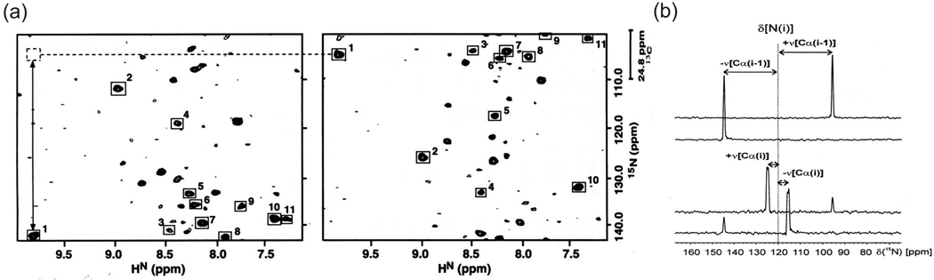 Figure 23