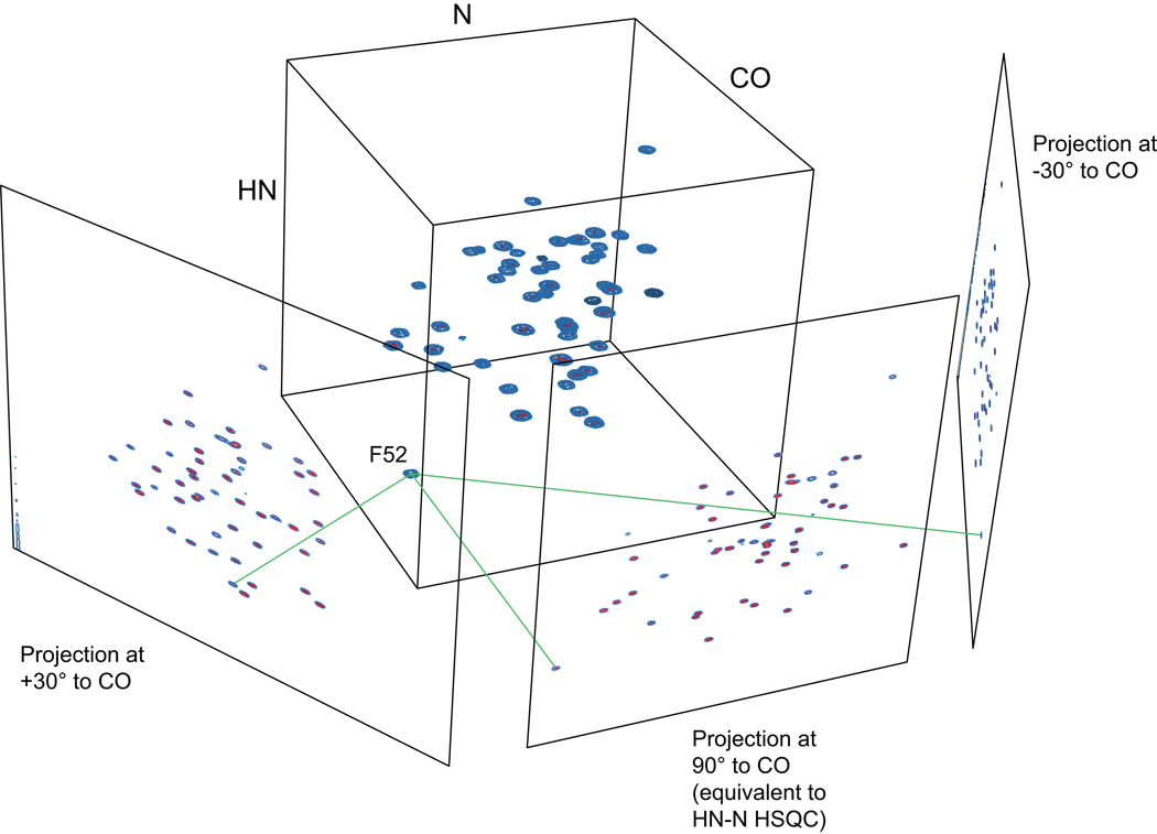 Figure 26