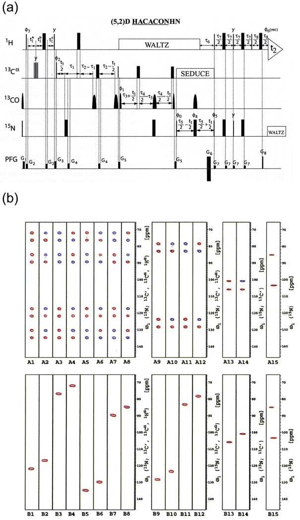 Figure 24