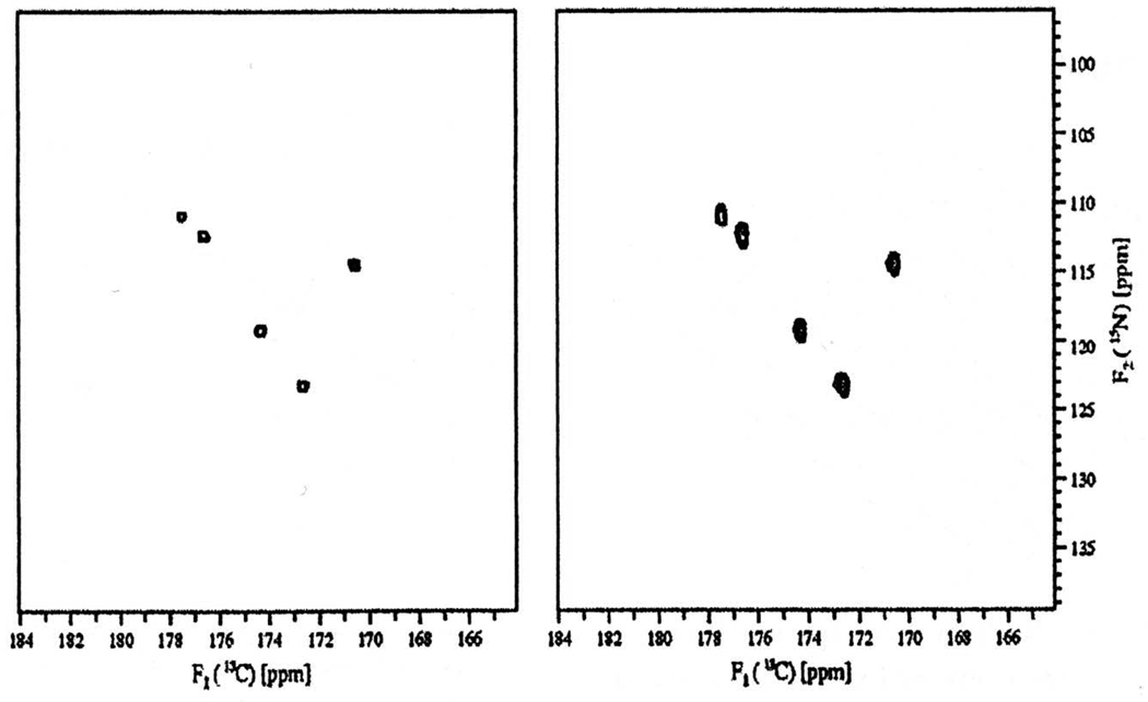 Figure 27