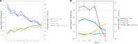 <sc>Fig</sc>. 2.