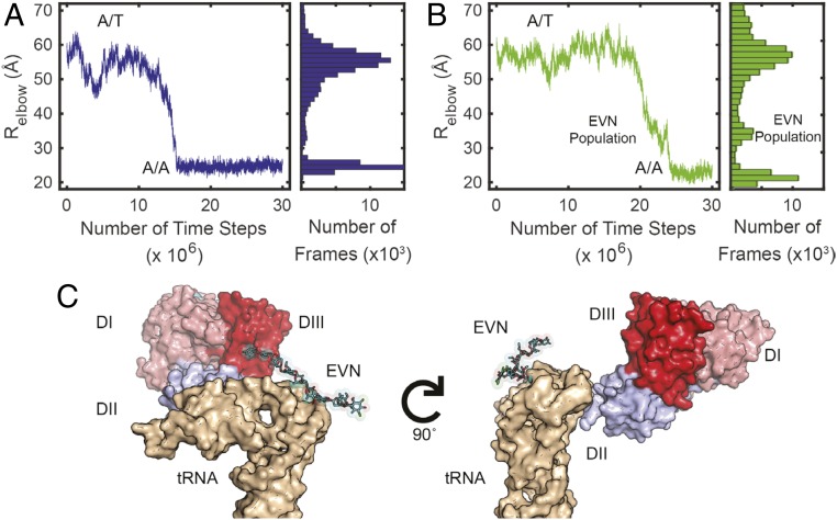 Fig. 6.