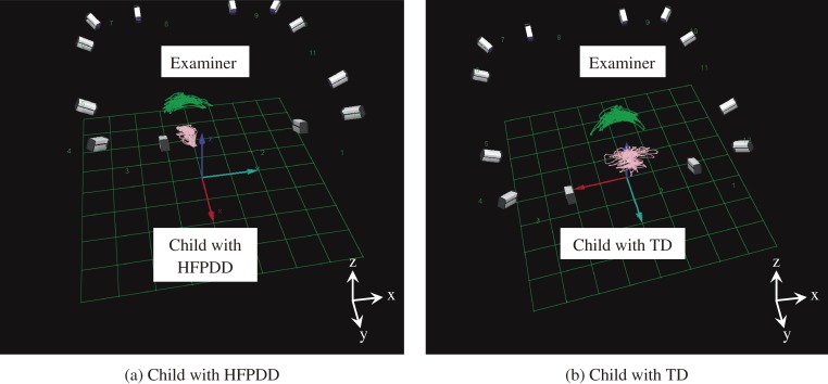 Figure 4.