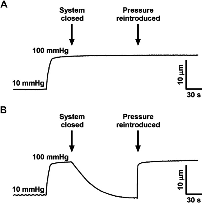 Figure 18.