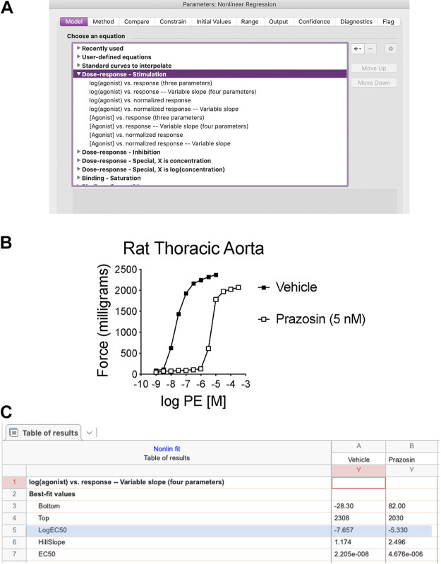 Figure 21.