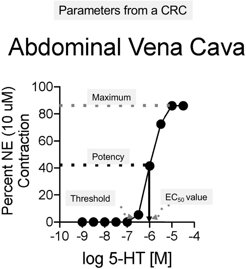 Figure 20.