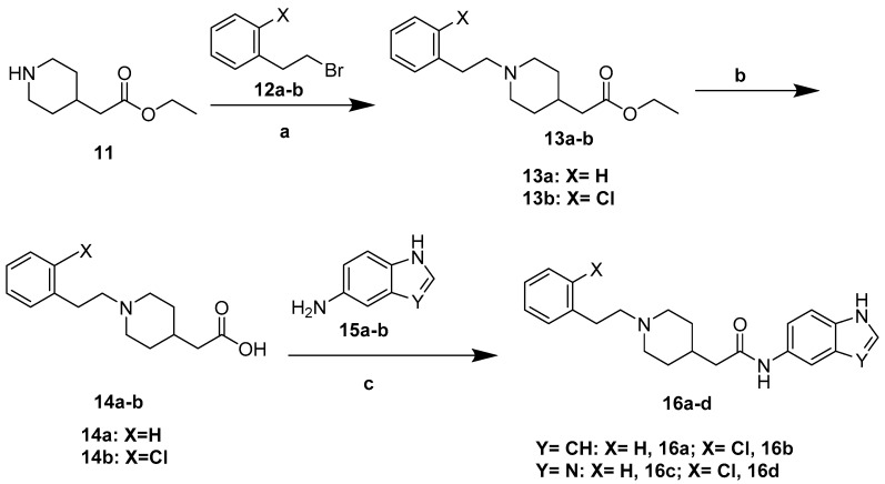 Scheme 4