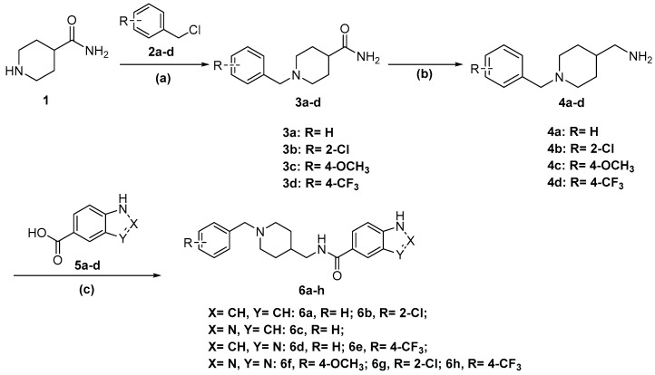 Scheme 1