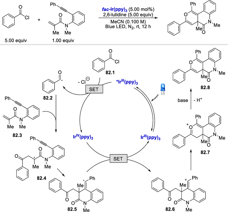 Scheme 82