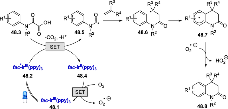 Scheme 48