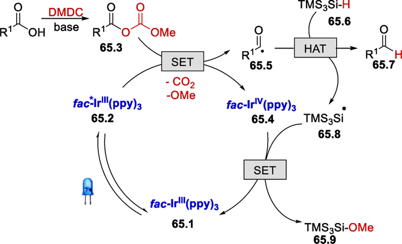 Scheme 65