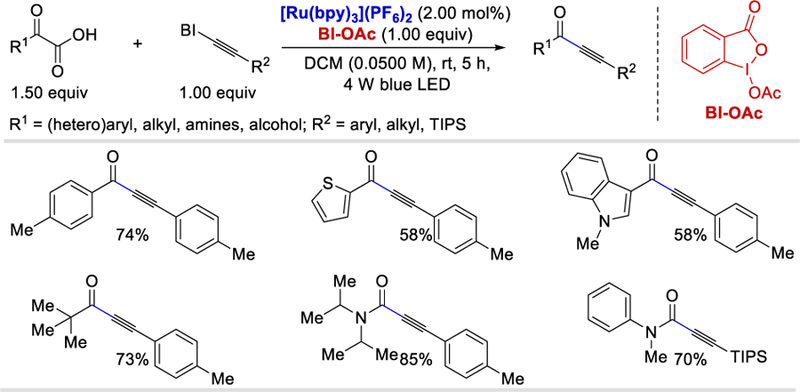 Scheme 49