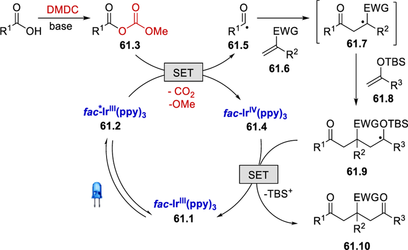 Scheme 61