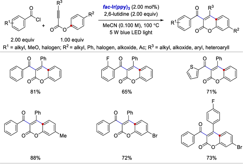 Scheme 86