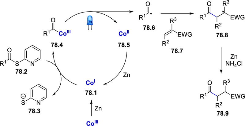 Scheme 78