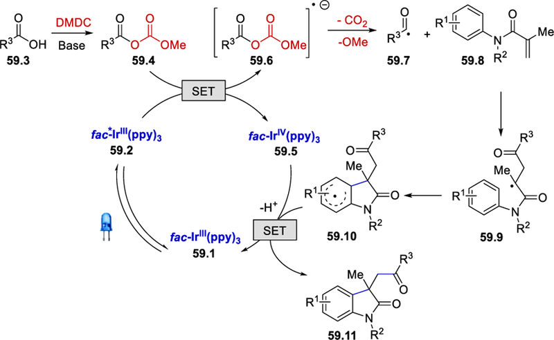 Scheme 59