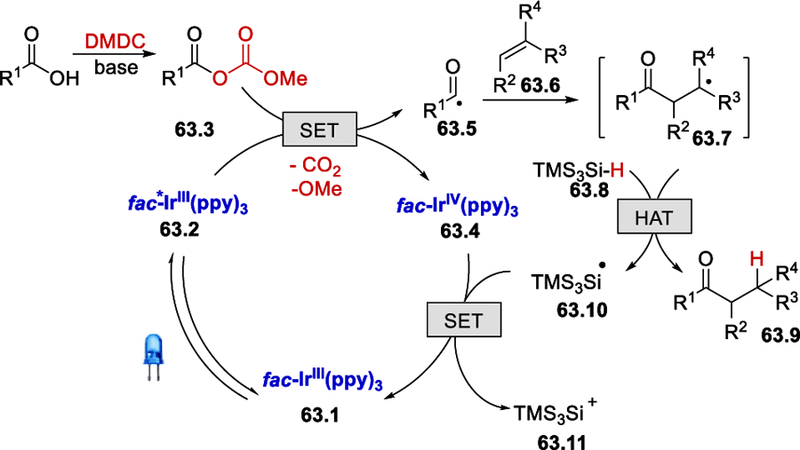 Scheme 63