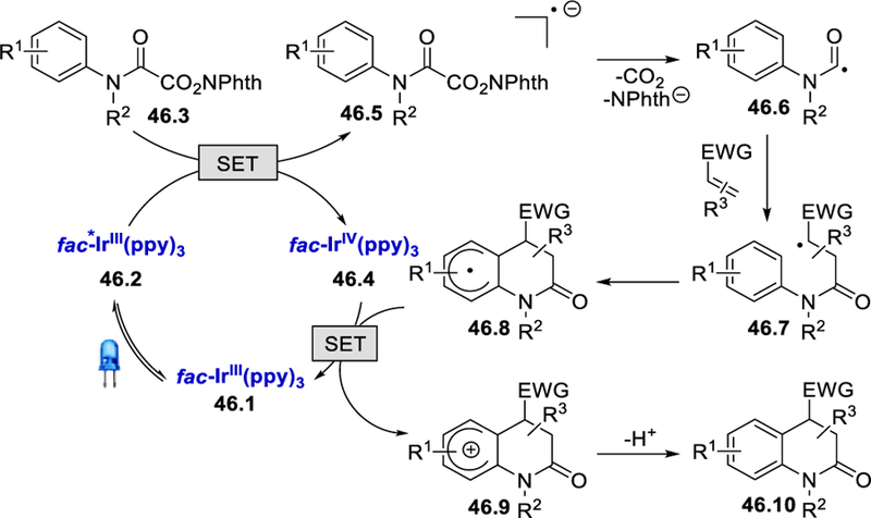 Scheme 46