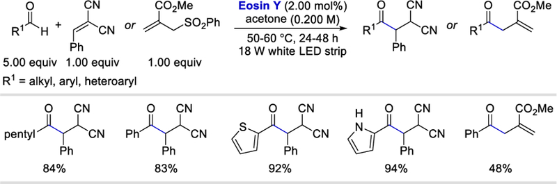 Scheme 23