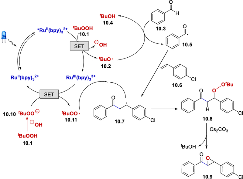 Scheme 10