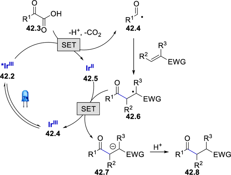 Scheme 42