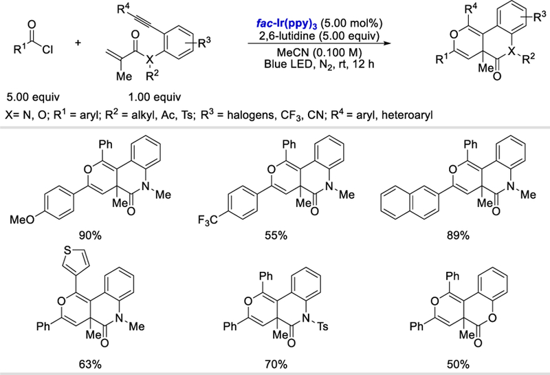 Scheme 83