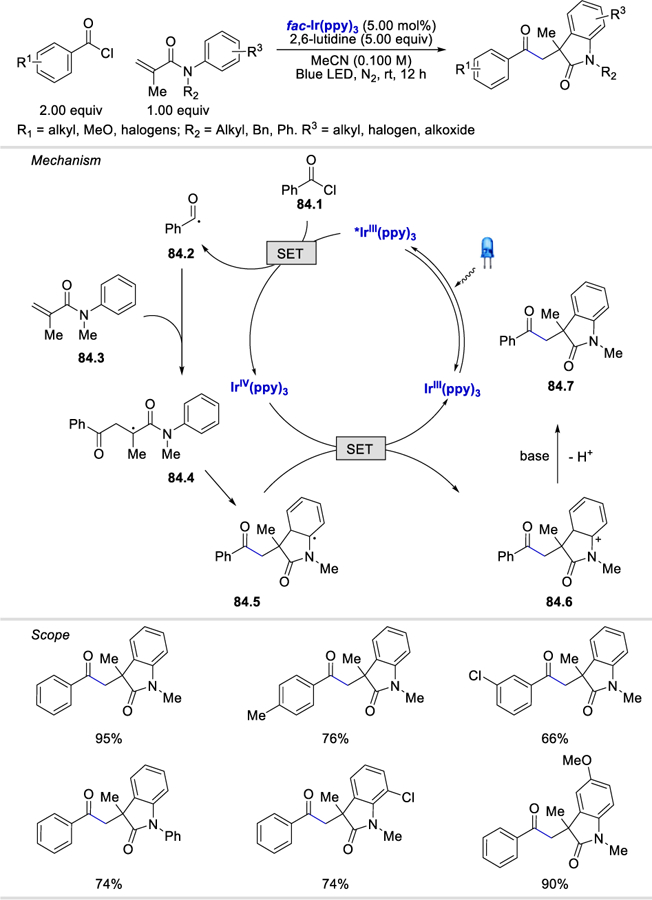 Scheme 84