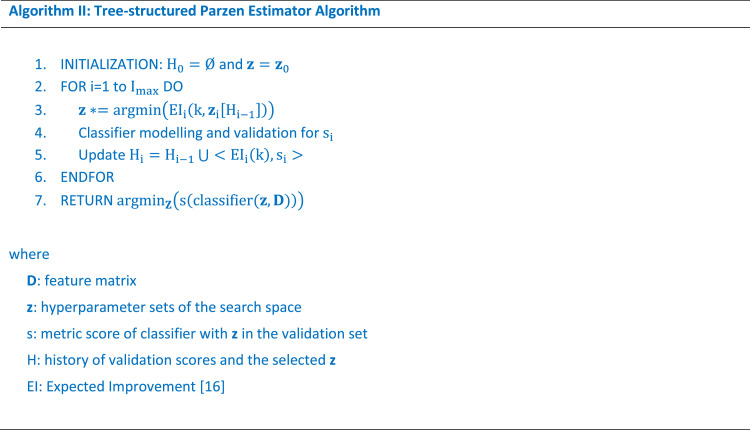 Fig 5