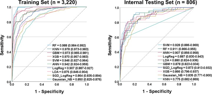 Extended Data Fig. 8