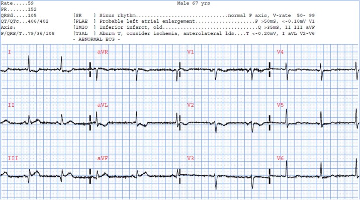 Extended Data Fig. 4