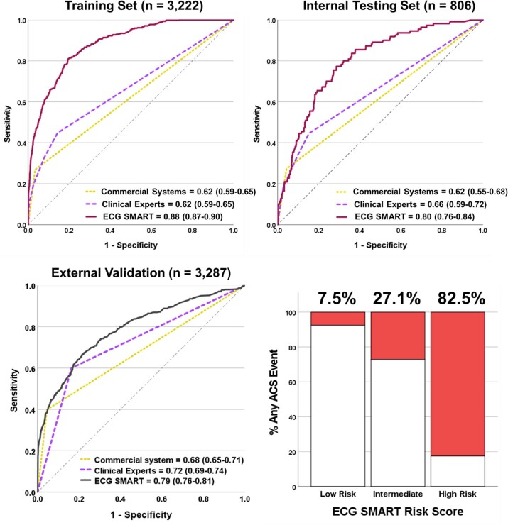 Extended Data Fig. 6