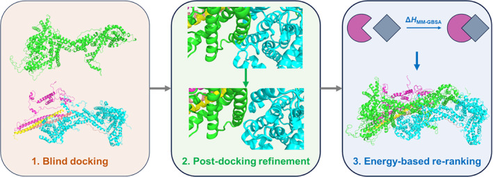 FIGURE 4