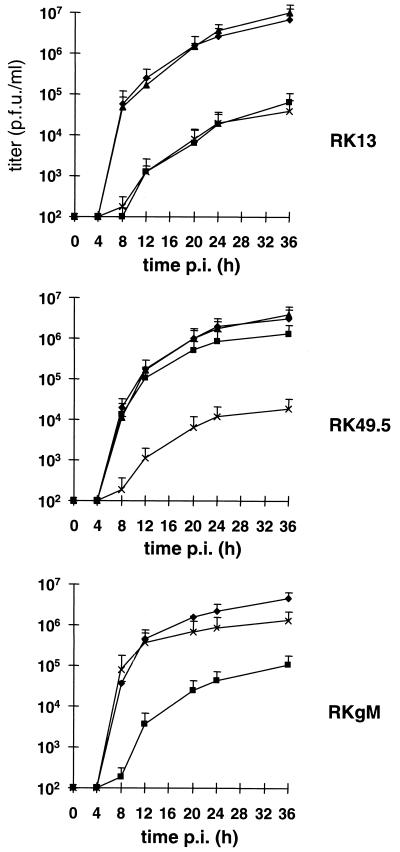 FIG. 6.