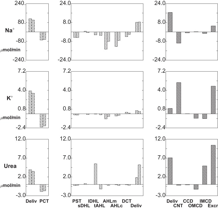 Fig. 13.