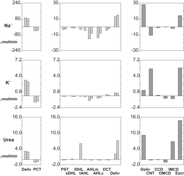 Fig. 16.