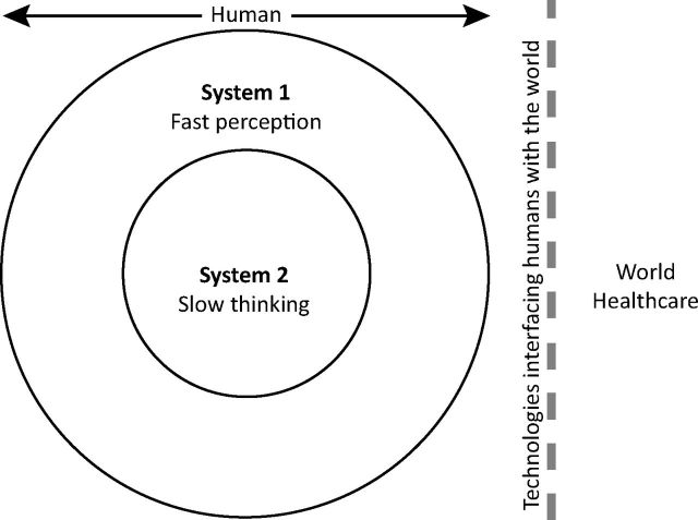 Fig 1.