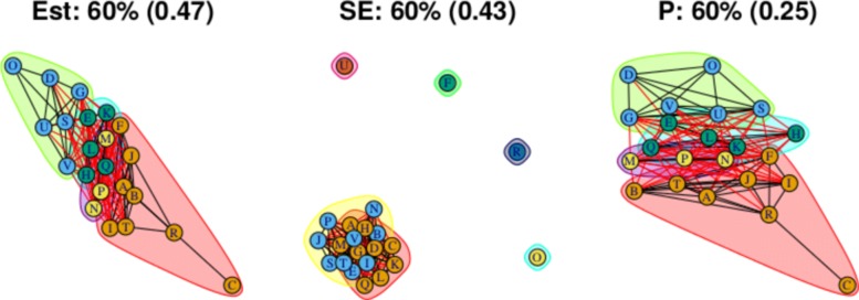 Fig. 13