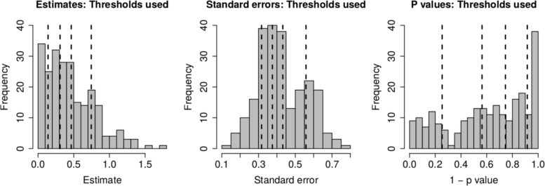 Fig. 9