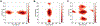 Figure 9.