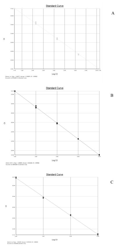 Fig.1