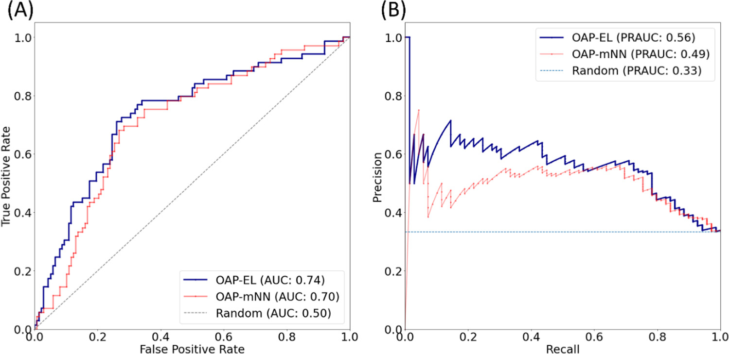 Fig. 11.