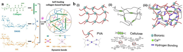 Figure 56