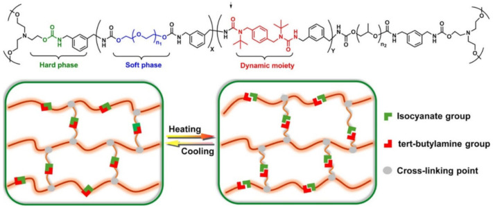 Figure 26