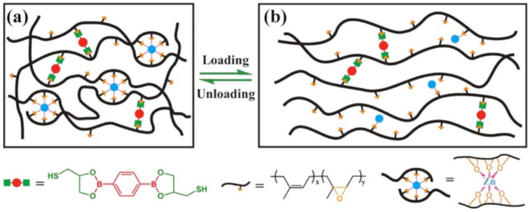 Figure 50