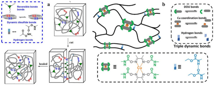 Figure 59