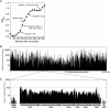 FIG. 1.