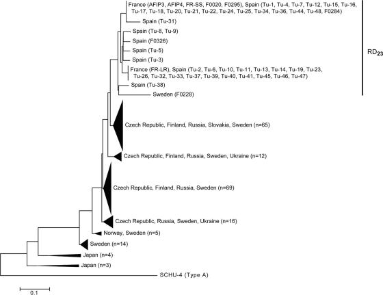 FIG. 4.