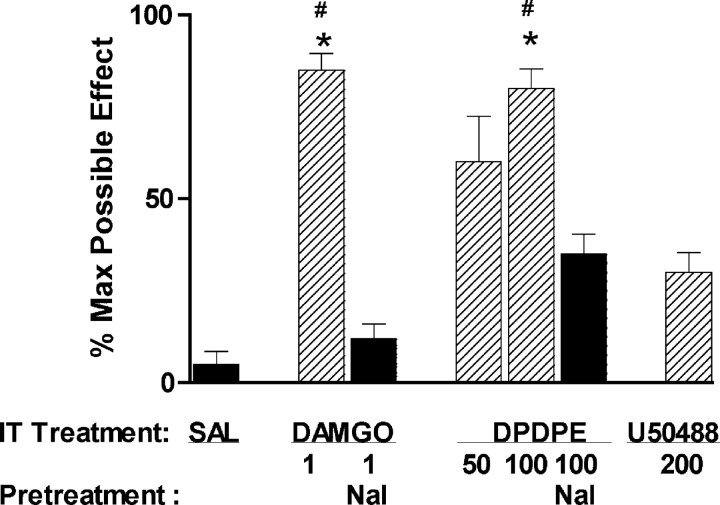 
Figure 9.
