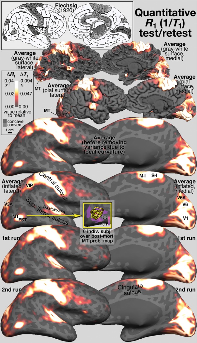 Figure 2.