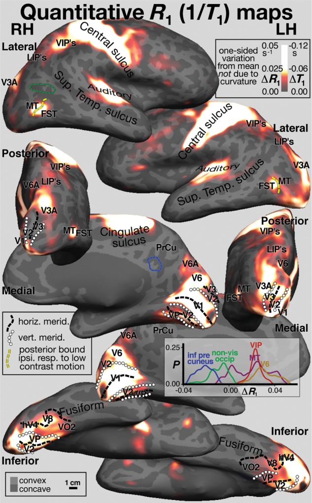 Figure 4.